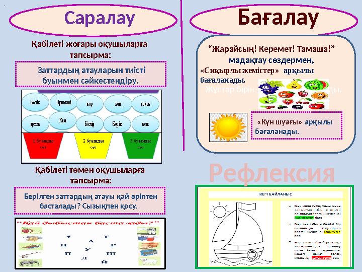Саралау 11 Бағалау Заттардың атауларын тиісті буынмен сәйкестендіру. Берілген заттардың атауы қай әріптен басталады? Сы