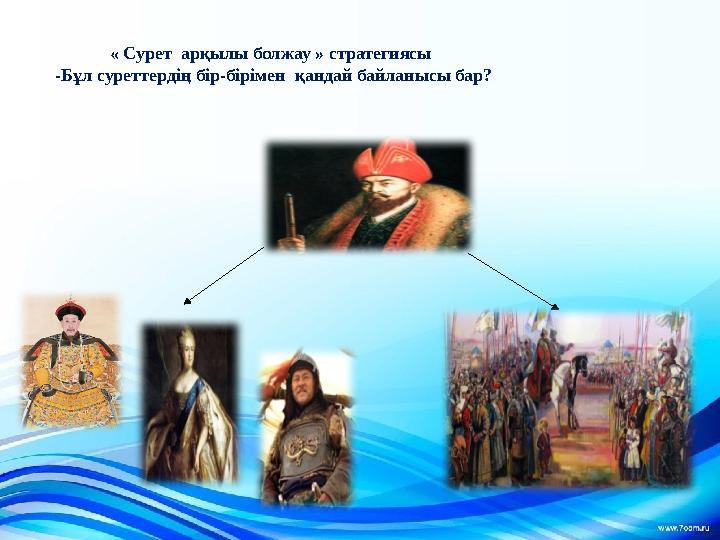 « Сурет арқылы болжау » стратегиясы -Бұл суреттердің бір-бірімен қандай байланысы бар?