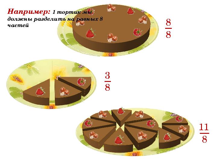 8 8 3 8 11 8Например: 1 тортик мы должны разделить на равных 8 частей