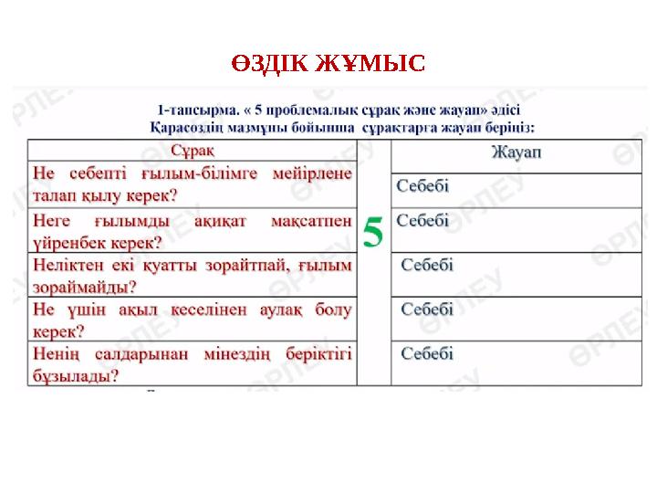 ӨЗДІК ЖҰМЫС