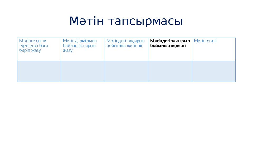 Мәтін тапсырмасы Мәтінге сыни тұрғыдан баға беріп жазу Мәтінді өмірмен байланыстырып жазу Мәтіндегі тақырып бойынша жетісті