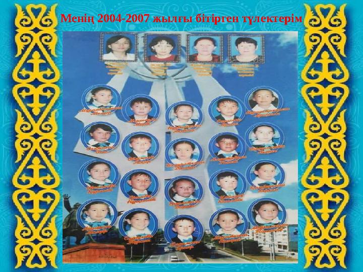 оқушы саны 2004-2007жж 20 2007-2011ж 20 2011-2015жж 22 2015-2019жж 22 2019-2020жж 27Мен ің 2004-2007 жылғы бітірген түлектері