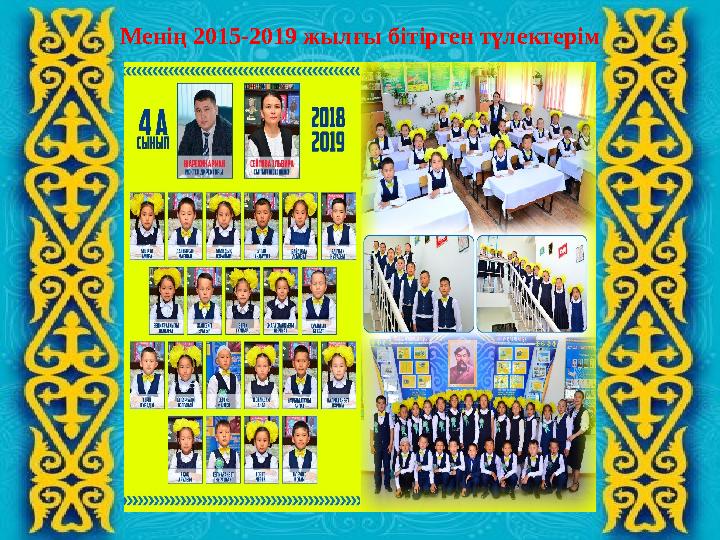 оқушы саны 2004-2007жж 20 2007-2011ж 20 2011-2015жж 22 2015-2019жж 22 2019-2020жж 27Мен ің 2015-2019 жылғы бітірген түлектері