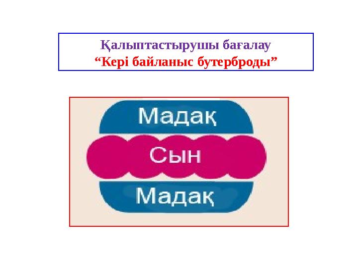 Қалыптастырушы бағалау “ Кері байланыс бутерброды”