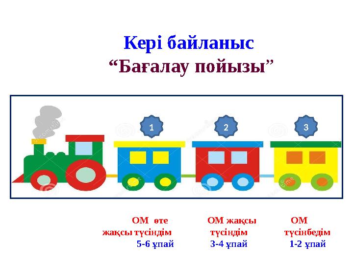 ОМ өте ОМ жақсы ОМ жақсы түсіндім