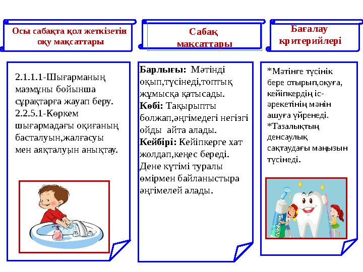 .Осы сабақта қол жеткізетін оқу мақсаттары Сабақ мақсаттары Бағалау критерийлері 2.1.1.1-Шығарманың маз