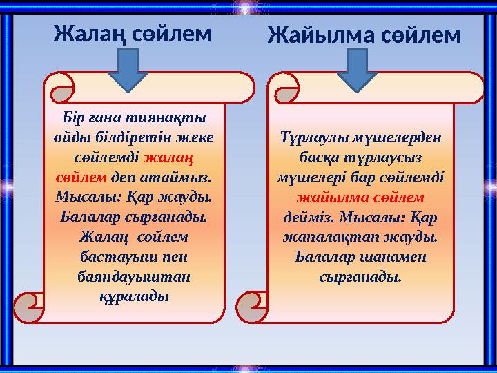 Бір ғана тиянақты ойды білдіретін жеке сөйлемді жалаң сөйлем деп атаймыз. Мысалы: Қар жауды. Балалар сырғанады. Жалаң сө