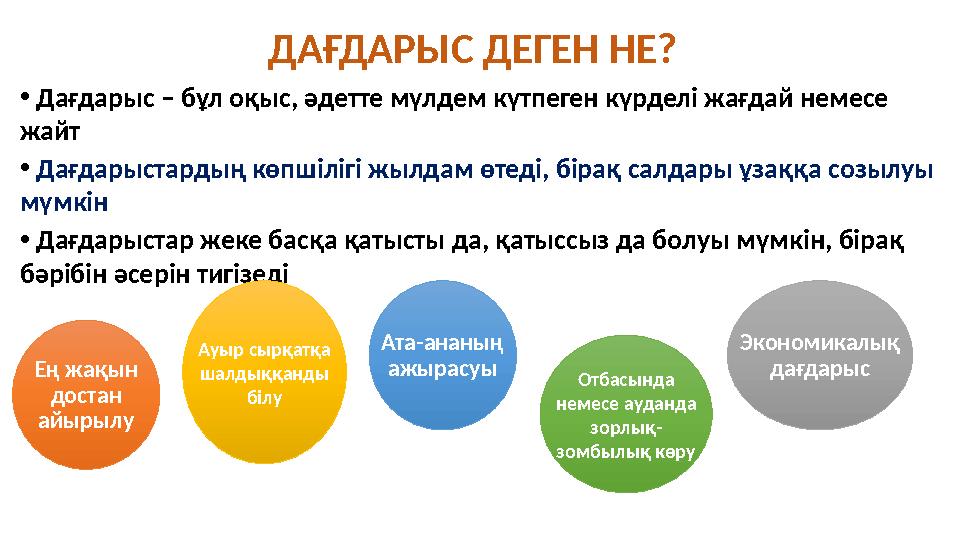ДАҒДАРЫС ДЕГЕН НЕ? • Дағдарыс – бұл оқыс, әдетте мүлдем күтпеген күрделі жағдай немесе жайт • Дағдарыстардың көпшілігі жыл