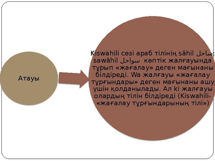 Атауы Kiswahili сөзі араб тілінің sāhil لحاس : sawāhil لحاوس көптік жалғауында тұрып «жағалау» деген мағынаны білдіреді.
