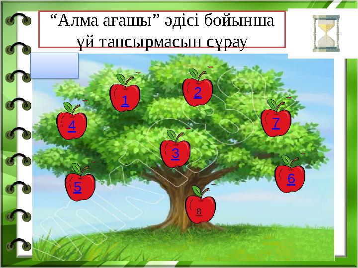 1 2 3 4 5 5 51 2 5“ Алма ағашы” әдісі бойынша үй тапсырмасын сұрау І –деңгей Терезе дегеніміз не? ІІ – деңгей Программ алар т