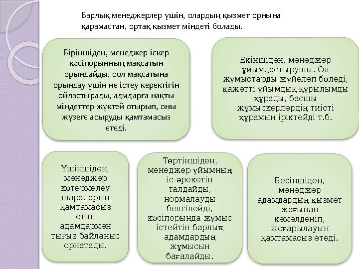 Біріншіден, менеджер іскер кәсіпорынның мақсатын орындайды, сол мақсатына орындау үшін не істеу керектігін ойластырады, адмд