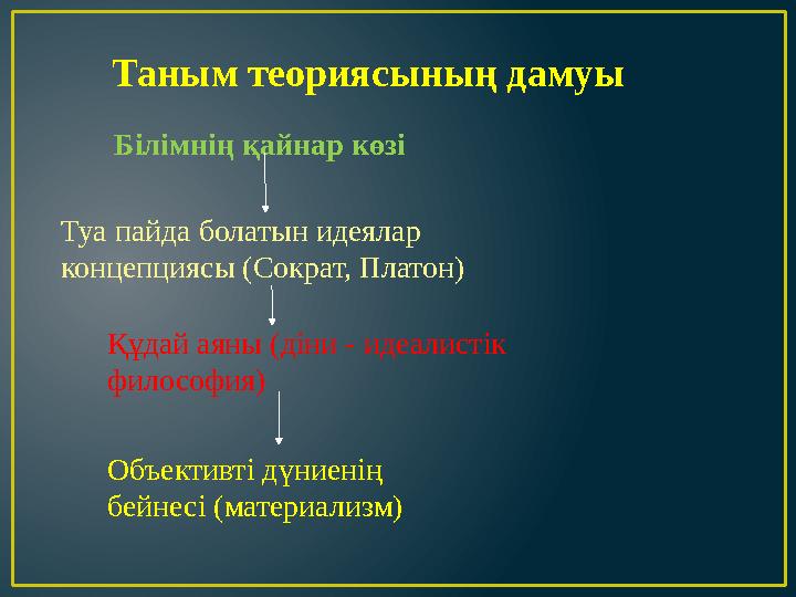Таным теориясының дамуы Білімнің қайнар көзі Туа пайда болатын идеялар концепциясы (Сократ, Платон) Құдай аяны (діни - идеалист