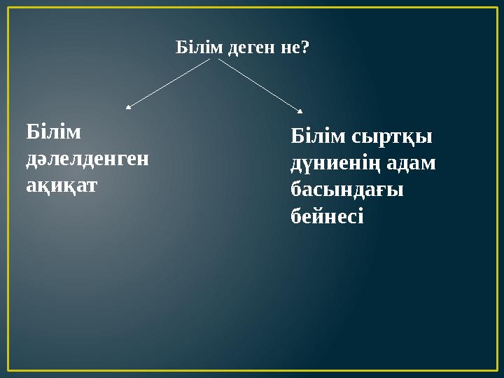 Білім деген не? Білім дәлелденген ақиқат Білім сыртқы дүниенің адам басындағы бейнесі