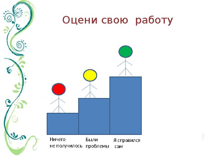 Оцени свою работу Ничего не получилось Были проблемы Я справился сам