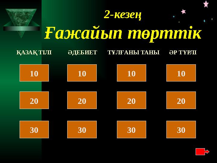 2-кезең Ғажайып төрттік ҚАЗАҚ ТІЛІ ӘДЕБИЕТ ТҰЛҒАНЫ ТАНЫ ӘР ТҮРЛІ 10 20 30 10 10 10 20 20 20 30 30 30