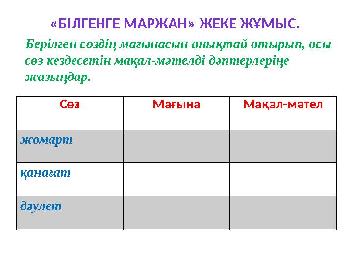 « БІЛГЕНГЕ МАРЖАН » ЖЕКЕ ЖҰМЫС. Берілген сөздің мағынасын анықтай отырып, осы сөз кездесетін мақал - мәтелді дәптерлеріңе