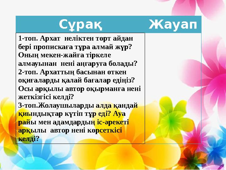 Сұрақ Жауап 1-топ. Архат неліктен төрт айдан бері пропискаға тұра алмай жүр? Оның мекен-жайға тіркеле алмауынан нені аңғару