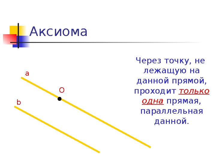 Аксиома Через точку, не лежащую на данной прямой, проходит только одна прямая, параллельная данной.а b О