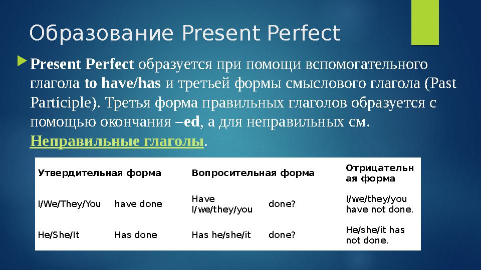 Perfect образуется