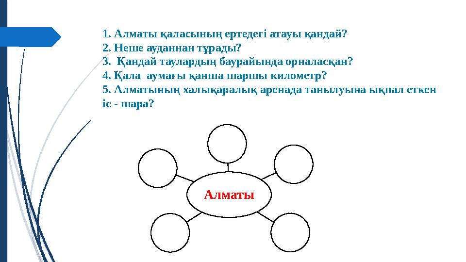 1. Алматы қаласының ертедегі атауы қандай? 2. Неше ауданнан тұрады? 3. Қ андай таулардың баурайында орналасқан? 4. Қала аумағ