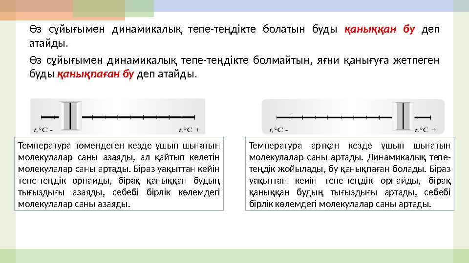 Өз сұйығымен динамикалық тепе-теңдікте болатын буды қаныққан бу деп атайды. Өз сұйығымен динамикалық тепе-теңдікте