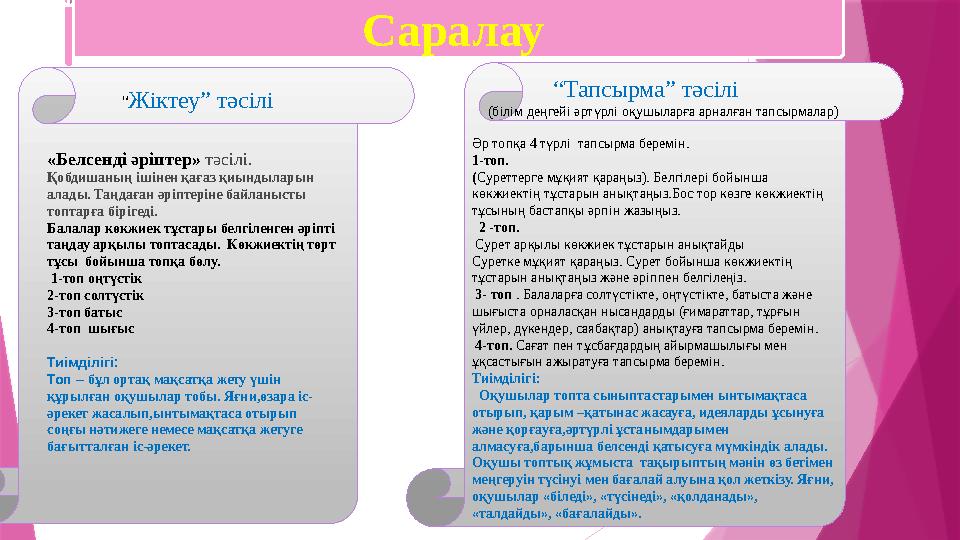 Саралау Әр топқа 4 түрлі тапсырма беремін. 1- топ. ( Суреттерге мұқият қараңыз). Белгілері бойынша көкжиектің тұстарын а
