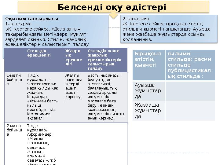 Белсенді оқу әдістері Оқылым тапсырмасы 1-тапсырма Ж. Кестеге сәйкес, «Дала заңы» тақырыбындағы мәтіндерді мұқият зерделеп