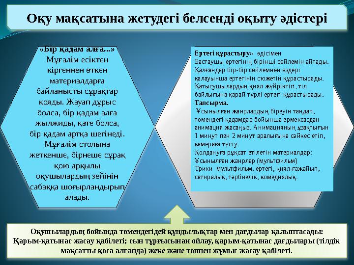 «Бір қадам алға...» Мұғалім есіктен кіргеннен өткен материалдарға байланысты сұрақтар қояды. Жауап дұрыс болса, бір қадам