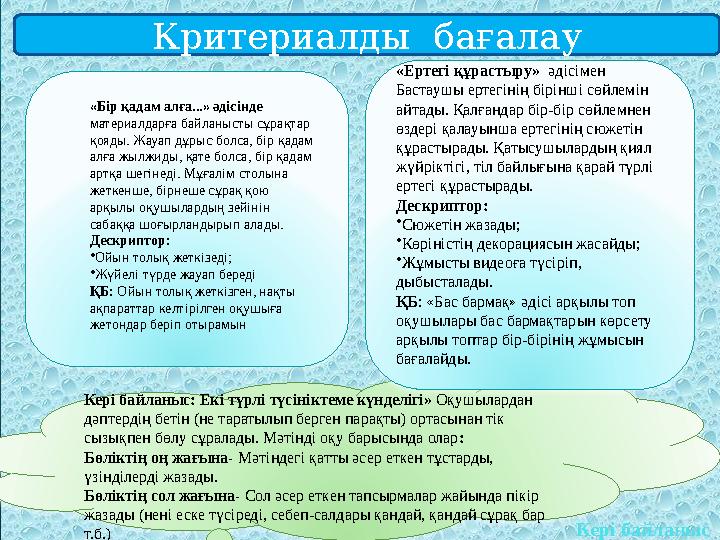 Кері байланыс Критериалды бағалау Кері байланыс: Екі түрлі түсініктеме күнделігі» Оқушылардан дәптердің бетін (не таратылы