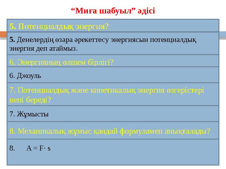 “ Миға шабуыл” әдісі 5. Потенциалдық энергия? 5. Денелердің өзара әрекеттесу энергиясын потенциалдық энергия деп атаймыз.