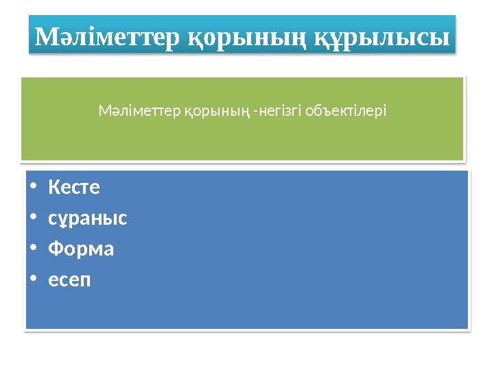 Мәліметтер қорының - негізгі объектілері • Кесте • сұраныс • Форма • есепМәліметтер қорының құрылысы