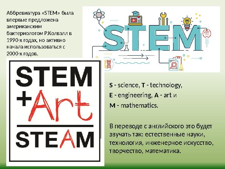 S - science, T - technology, E - engineering, A - art и M - mathematics. В переводе с английского это будет