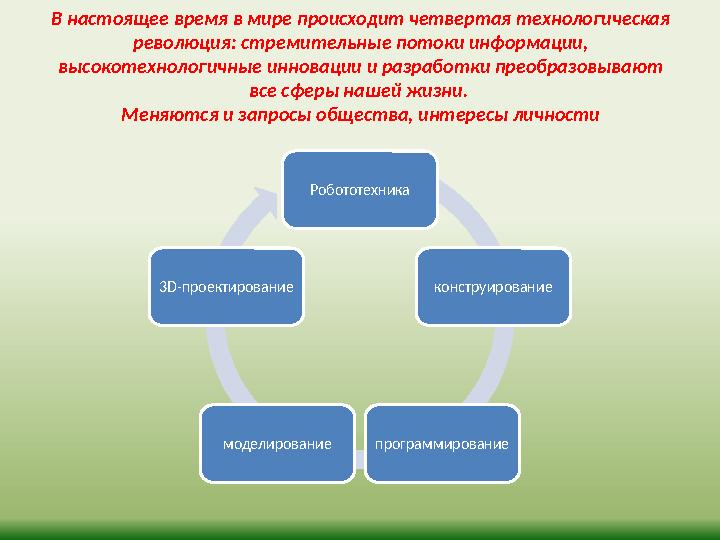 В настоящее время в мире происходит четвертая технологическая революция: стремительные потоки информации, высокотехнологичные