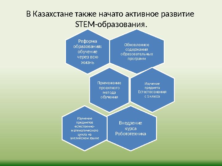 В Казахстане также начато активное развитие STEM-образования. Обновленное содержания образовательных программРеформа образо