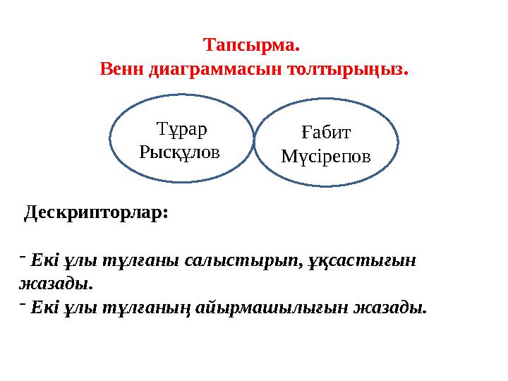 Тапсырма. Венн диаграммасын толтырыңыз. Дескрипторлар: - Екі ұлы тұлғаны салыстырып, ұқсастығын жазады. - Екі ұлы тұлған