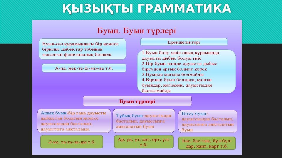 Жыныс мүшесін салып, клиторды сипау