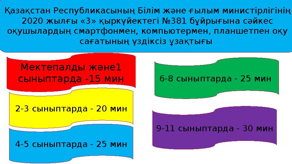 Қазақстан Республикасының Білім және ғылым министірлігінің 2020 жылғы «3» қыркүйектегі №381 бұйрығына сәйкес оқушылардың смарт