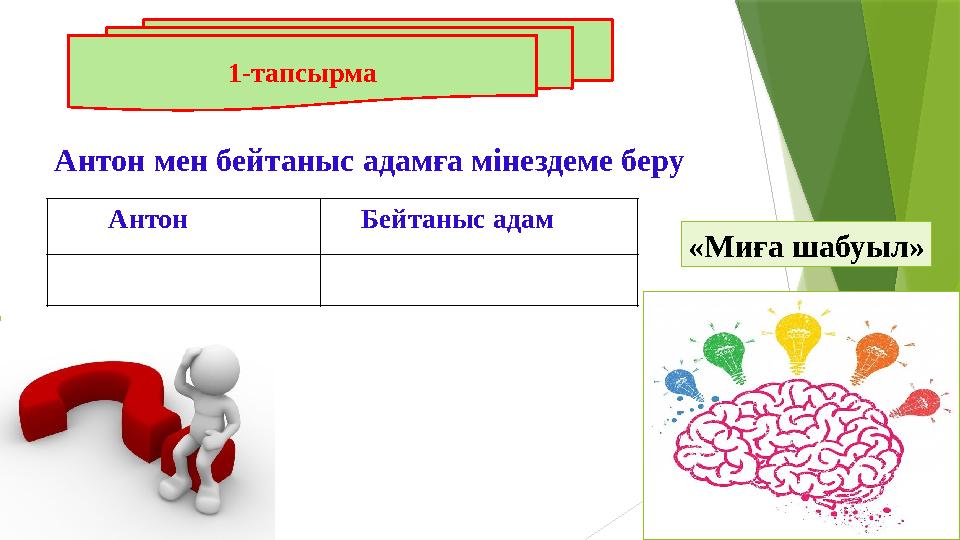 1-тапсырма Антон мен бейтаныс адамға мінездеме беру Антон Бейтаныс адам «Миға шабуыл»