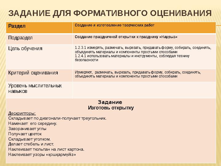 Раздел Создание и изготовление творческих работ Подраздел Создание праздничной открытки к празднику «Наурыз» Цель обучения 1.