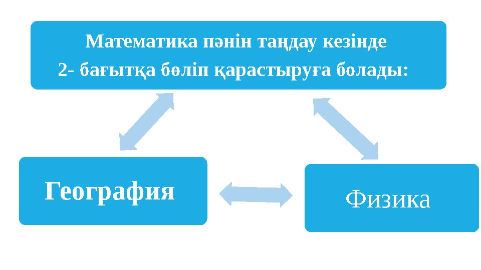 Математика пәнін таңдау кезінде 2- бағытқа бөліп қарастыруға болады: Физика География