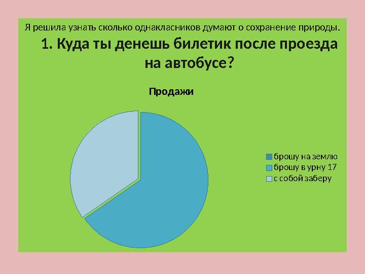 Я решила узнать сколько однакласников думают о сохранение природы. 1. Куда ты денешь билетик после проезда на автобусе ?Продаж