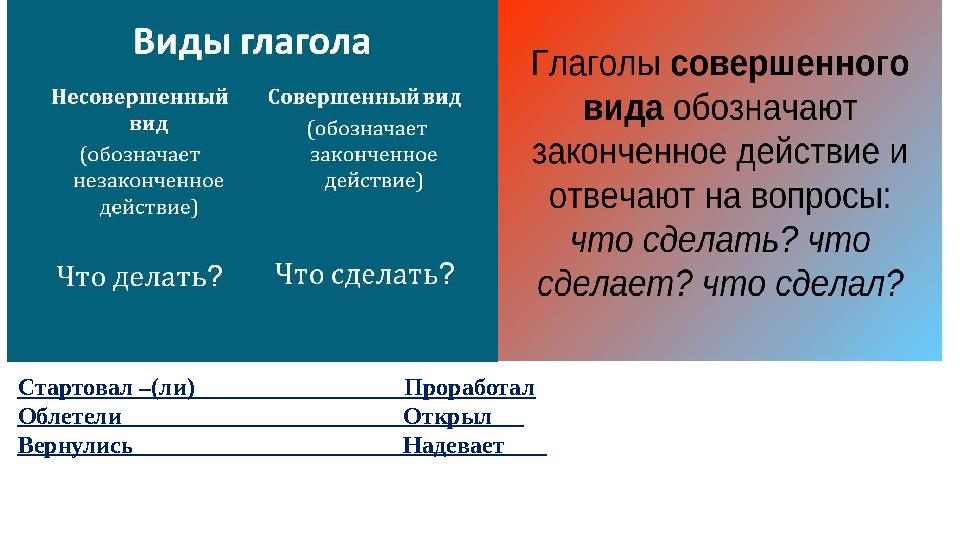 Ста́ ртов а́ л –(ли) Прор а́ бот а́ л Облетели О
