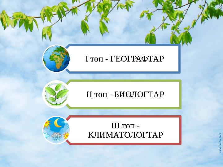 І топ - ГЕОГРАФТАР ІІ топ - БИОЛОГТАР ІІІ топ - КЛИМАТОЛОГТАР
