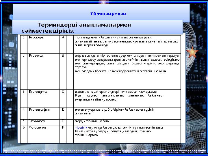 Үй тапсырмасы • Терминдерді анықтамалармен сәйкестеңдіріңіз.1 Биосфера A тірі ағзада өтетін барлық химиялық реакциялардың