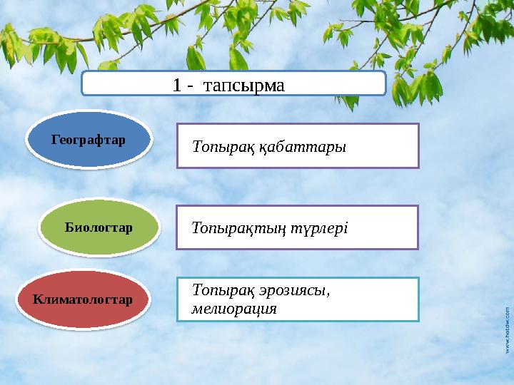 Климатологтар Топырақ қабаттарыГеографтар Топырақтың түрлеріБиологтар Топырақ эрозиясы, мелиорация1 - тапсырма