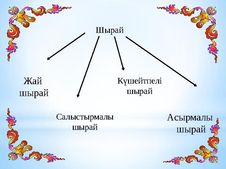 Шырай Жай шырай Салыстырмалы шырай Күшейтпелі шырай Асырмалы шырай