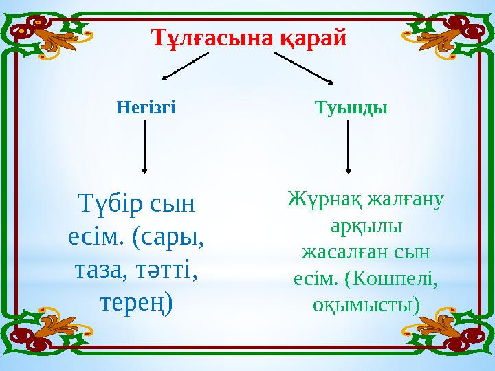 Тұлғасына қарай Негізгі Туынды Түбір сын есім. (сары, таза, тәтті, терең) Жұрнақ жалғану арқылы жасалған сын есім. (Көшпел