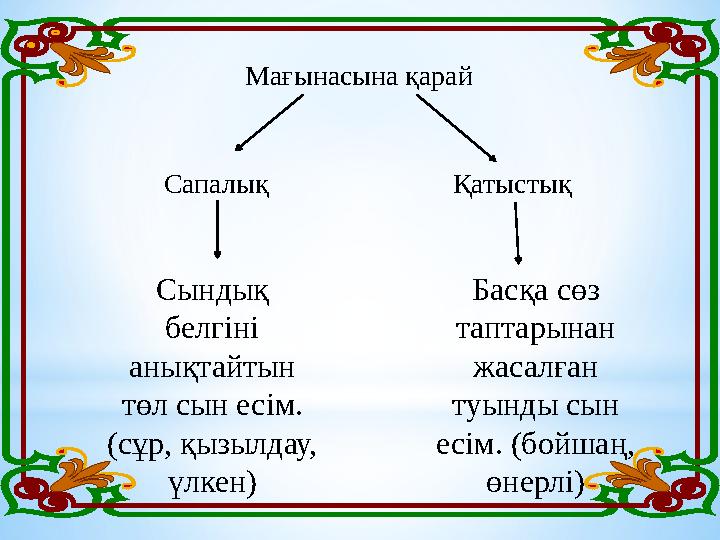 Мағынасына қарай Сапалық Қатыстық Сындық белгіні анықтайтын төл сын есім. (сұр, қызылдау, үлкен) Басқа сөз таптарынан жа