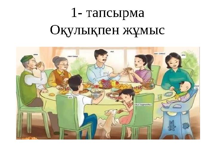 1- тапсырма Оқулықпен жұмыс