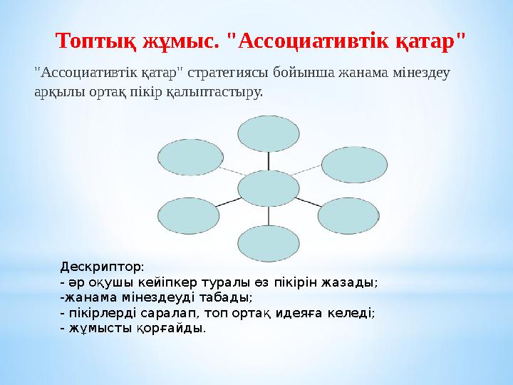 Топтық жұмыс. "Ассоциативтік қатар" "Ассоциативтік қатар" стратегиясы бойынша жанама мінездеу арқылы ортақ пікір қалыптастыру.